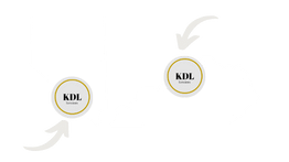 footer images with KDL logo for Nevada and Kentucky
